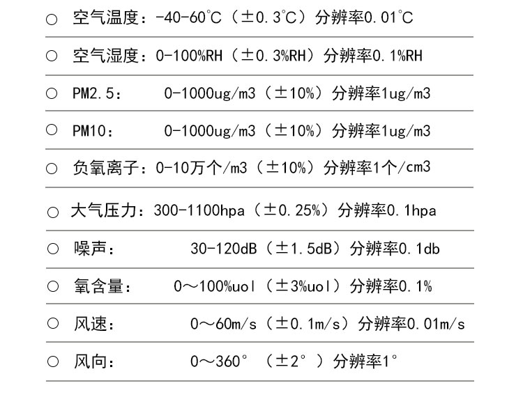 天然氧吧監(jiān)測站技術(shù)參數(shù)