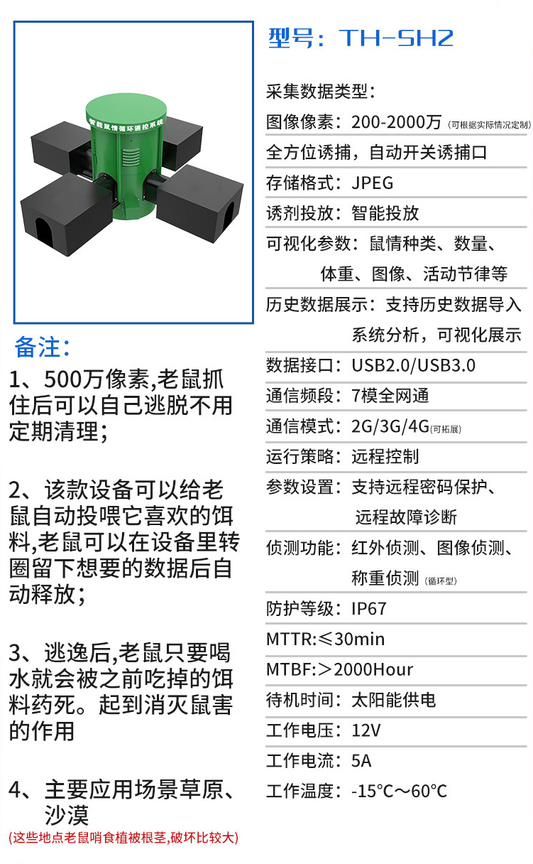 草原鼠害智能監(jiān)測設(shè)備技術(shù)參數(shù)